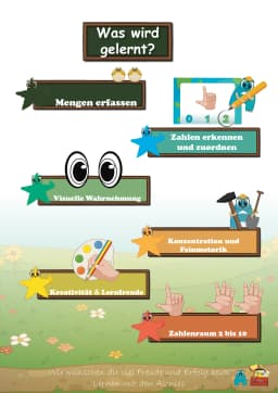 Klammerkarten Mengen und Zahlen ZR 10 Ansicht 3