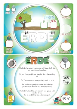 Planeteneinheit Karten Ansicht 4