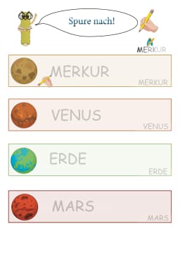 Planeteneinheit Ansicht 4