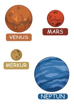 Planeteneinheit Tafelmaterial Ansicht 2