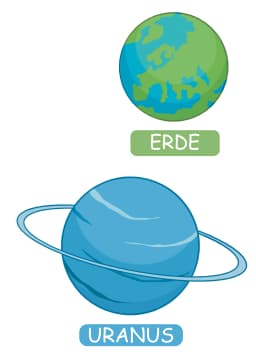 Planeteneinheit Tafelmaterial Ansicht 3