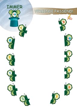 Verliebte Zahlen im Zahlenraum 10 Ansicht 3