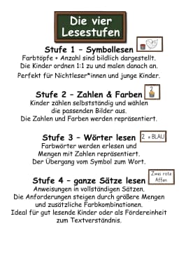 Zählen und Malen Ansicht 3